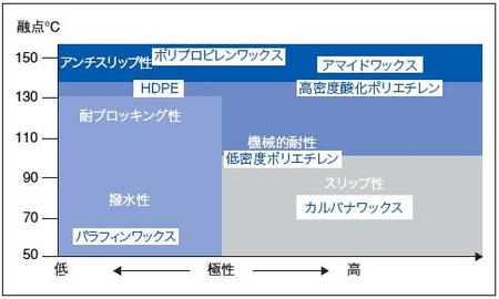 coating200811-11.JPG