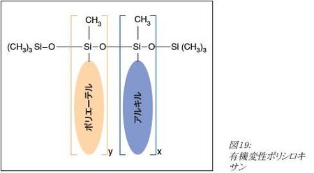 coating200811-5.JPG