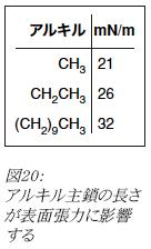 coating200811-6.JPG