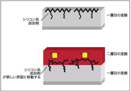 coating200811-7.JPG