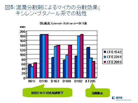 201002-5.JPG