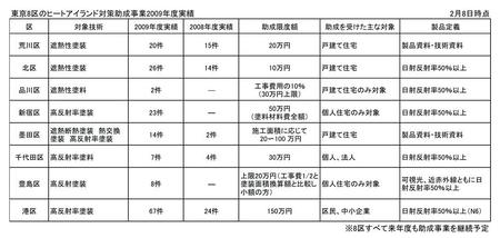20100324-2-1.jpg