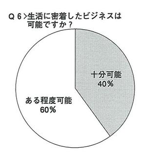 20100623-6-6.jpg