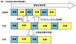 20060607-8-2.jpg