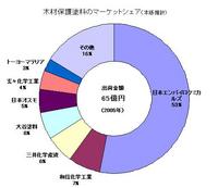 20060809-6-1.JPG