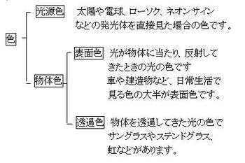 20070117-8-7.JPG
