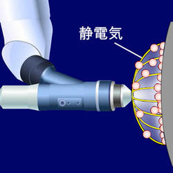 トヨタ出典：新型のエアレス塗装機