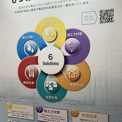 菊水化学工業
