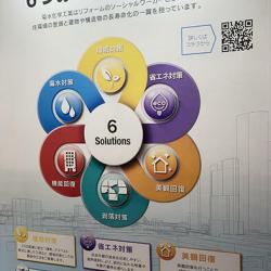 菊水化学工業