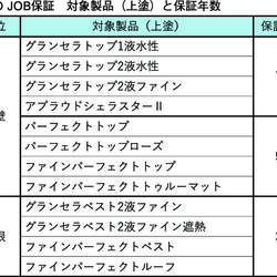 GOOD JOB保証サービス.jpg