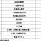 大日本、神東塗料株の公開買付を実施.jpg