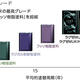 塗料のグレード.jpg