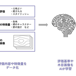 TOPPAN03