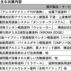 ペイントパビリオン参加企業