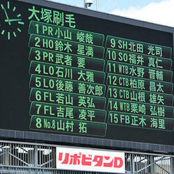 メンバーボード