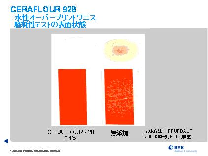 CERAFLOUR928 水性オーバープリントワニス 摩耗性テストの表面状態