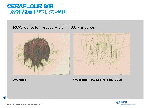 CERAFLOUR998 溶剤型2液ポリウレタン塗料