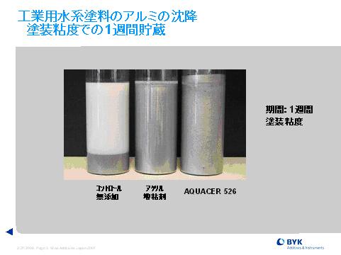 工業用水系塗料のアルミの沈降 塗装粘度での1週間貯蔵