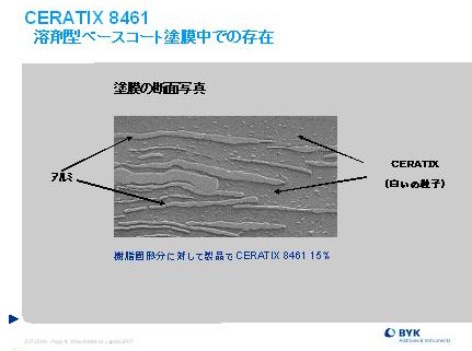 CERATIX 8461 溶剤型ベースコート塗膜中での存在
