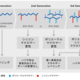 図1、表面自由エネルギーを上げる表面調整剤