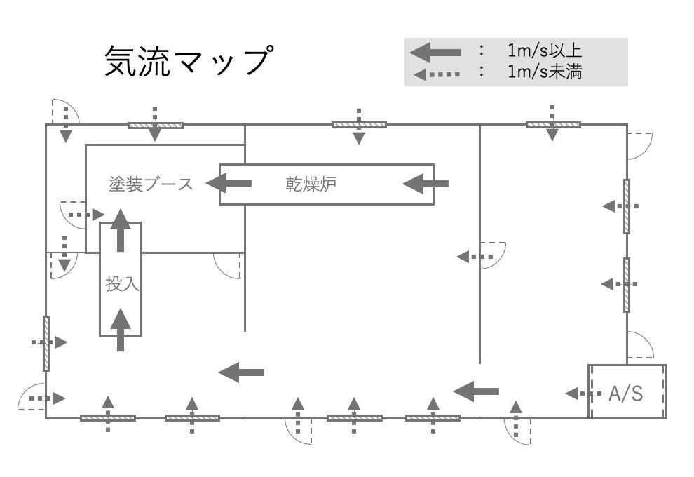 図2