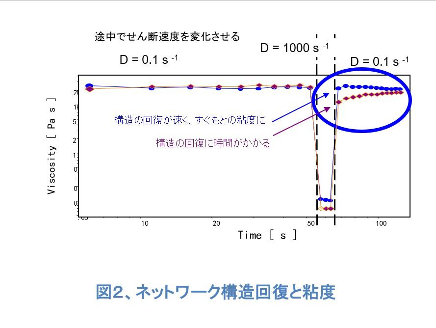 ビックケミー図2.jpg