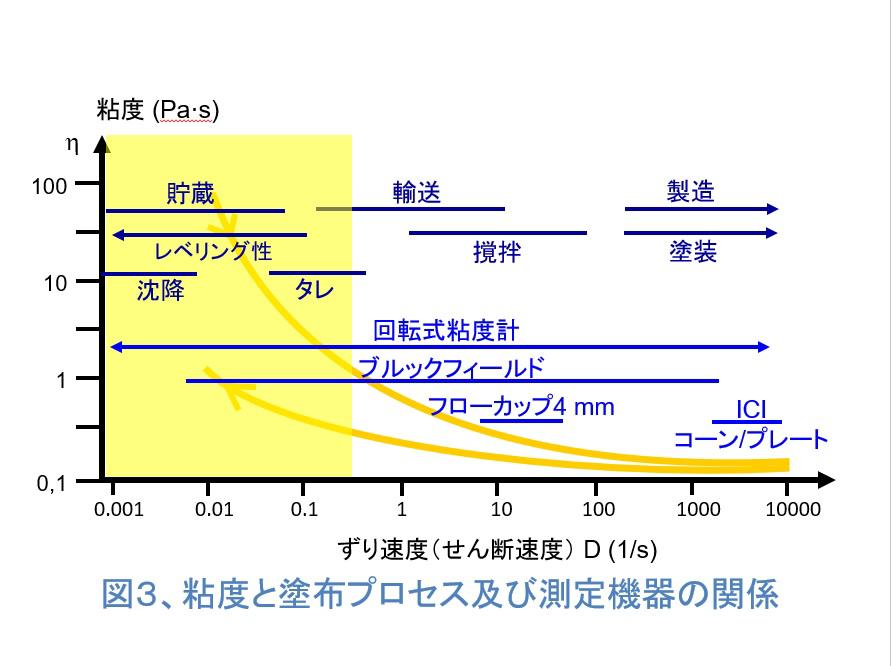 ビックケミー図3.jpg