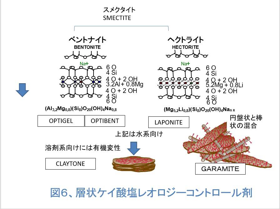 ビックケミー図6.jpg