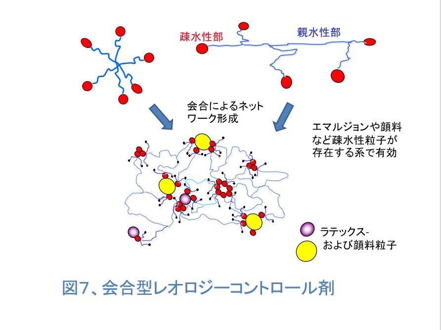 ビックケミー図7.jpg