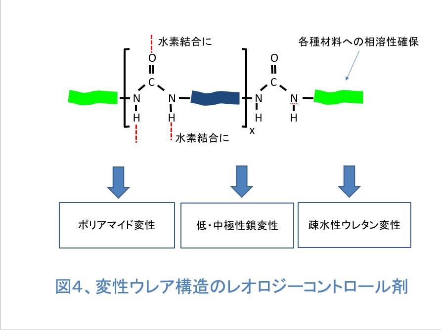 ビックケミー図4.jpg